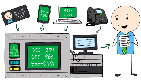 Business Phone System Setups in 30 Minutes