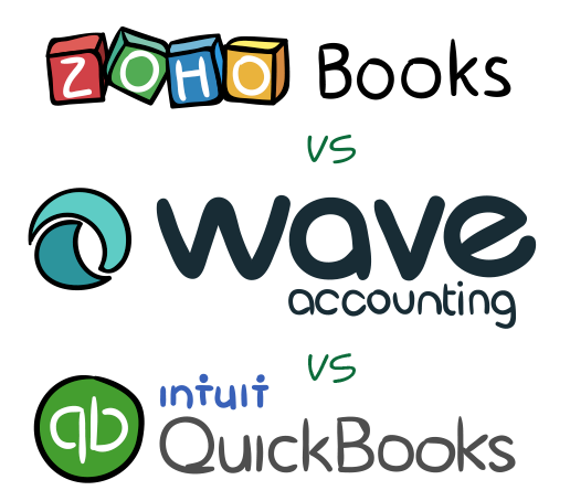 Wave vs. Zoho vs. Zoho vs. QuickBooks