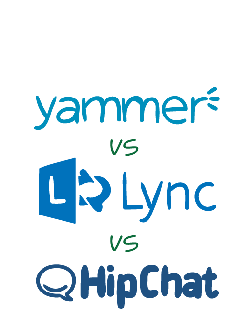 Yammer vs Lync vs HipChat